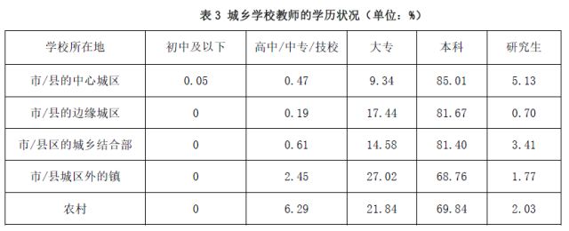 家庭教育差异_家庭教育差距_家庭教育的差异性表现